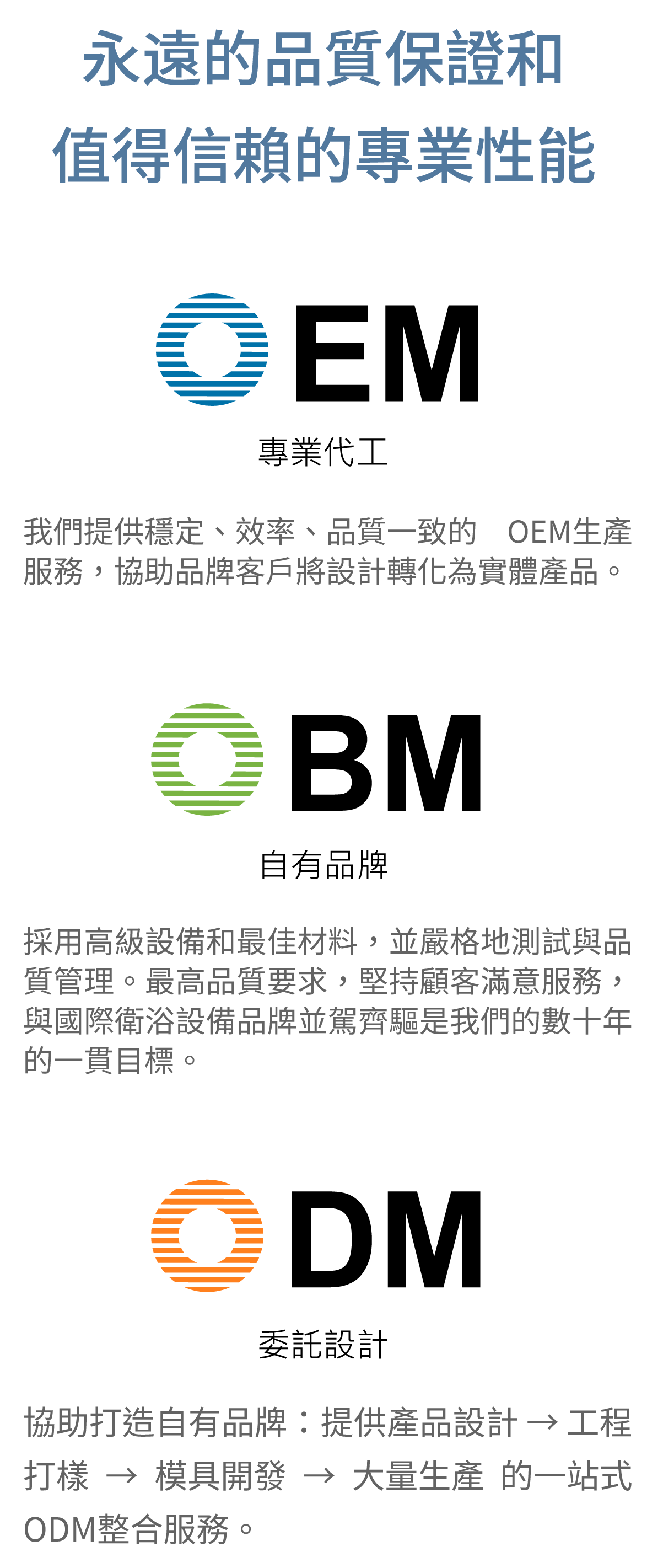 金巨翰提供 OEM/ODM/OBM 服務