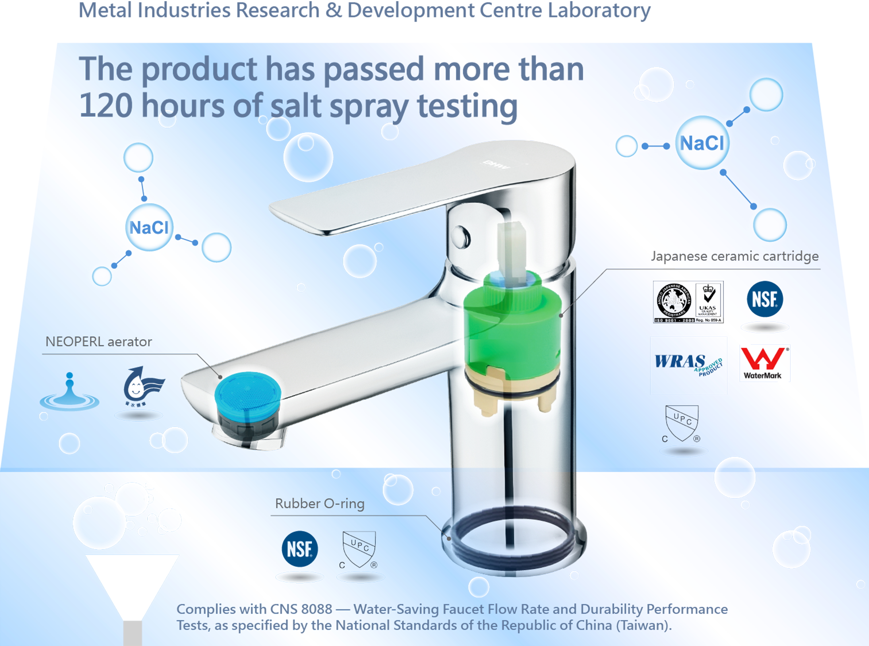 BOSS faucet testing: water pressure, salt spray, flow and durability tests